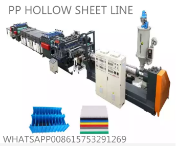PP  HOLLOW  SHEET  LINE